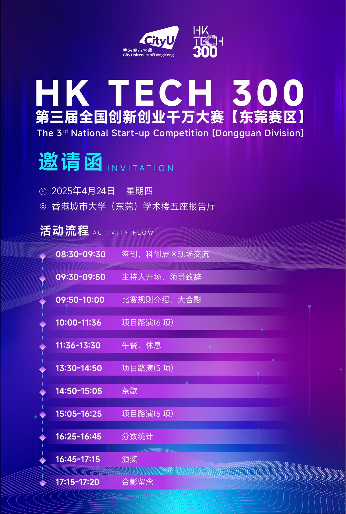第三届HK Tech 300 全国创新创业千万大赛（东莞赛区）决赛.jpg
